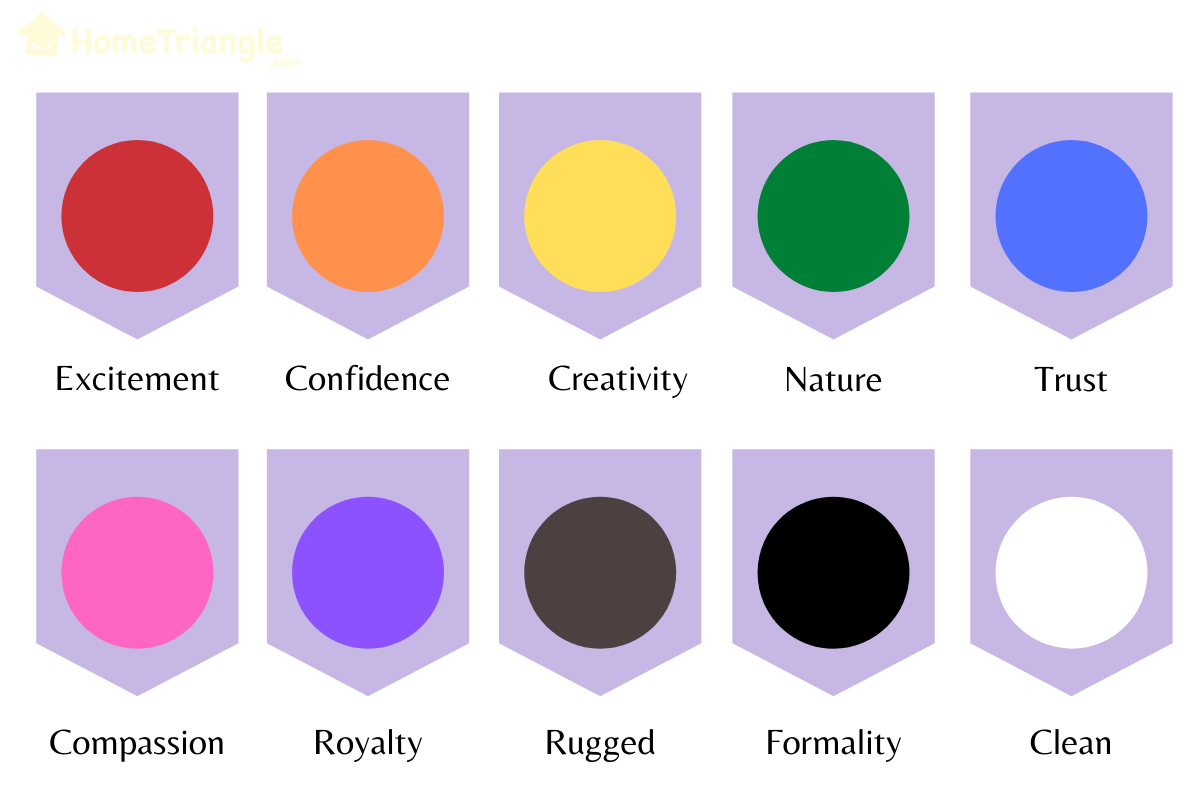 Color Psychology and what they represent