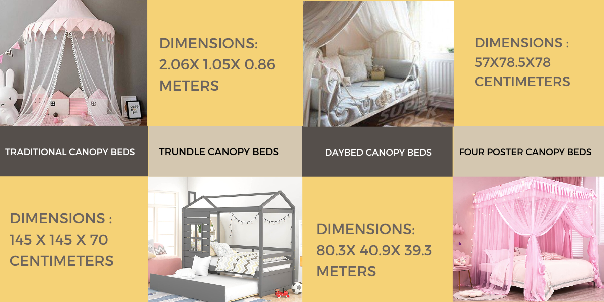 TYPES OF CANOPY BEDS FOR KIDS.