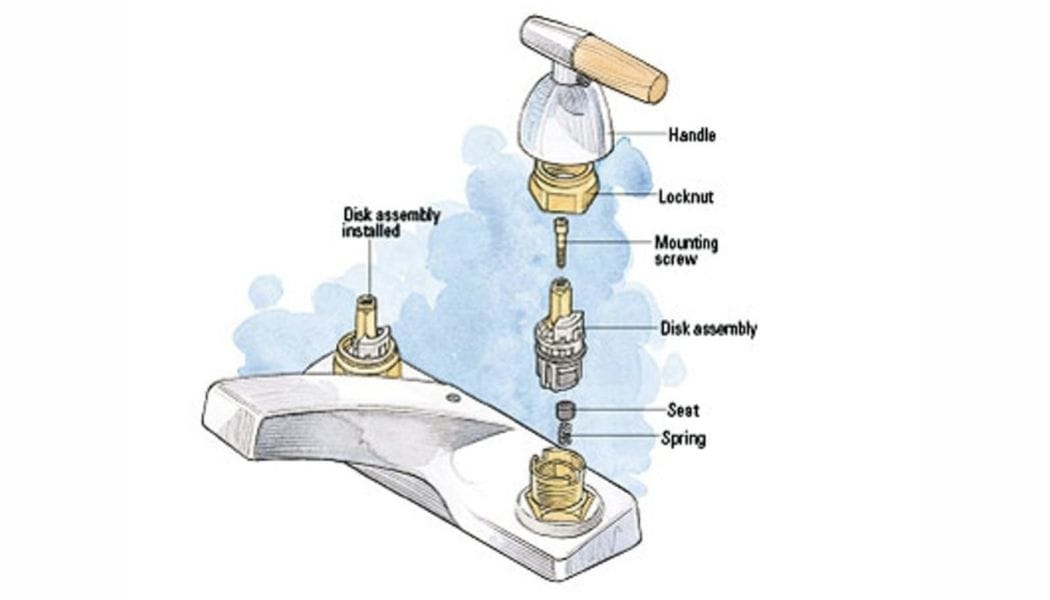 A detailed description of the inside parts of the disc faucet
