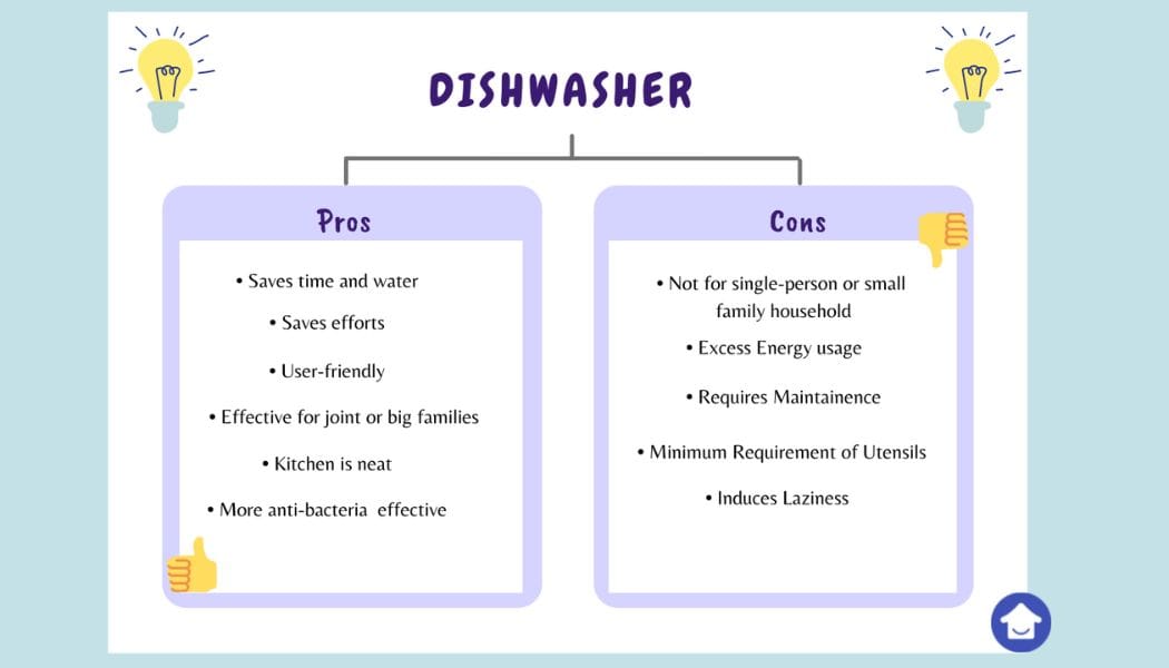 Pros and Cons of Dishwasher