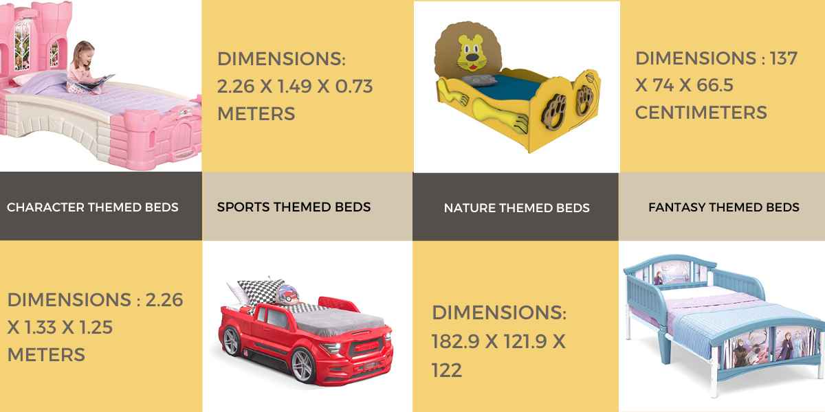 THEME BASED BEDS FOR KIDS.