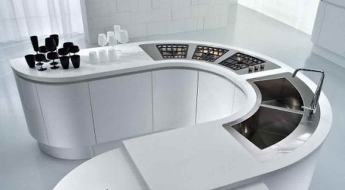 Modern kitchen design style