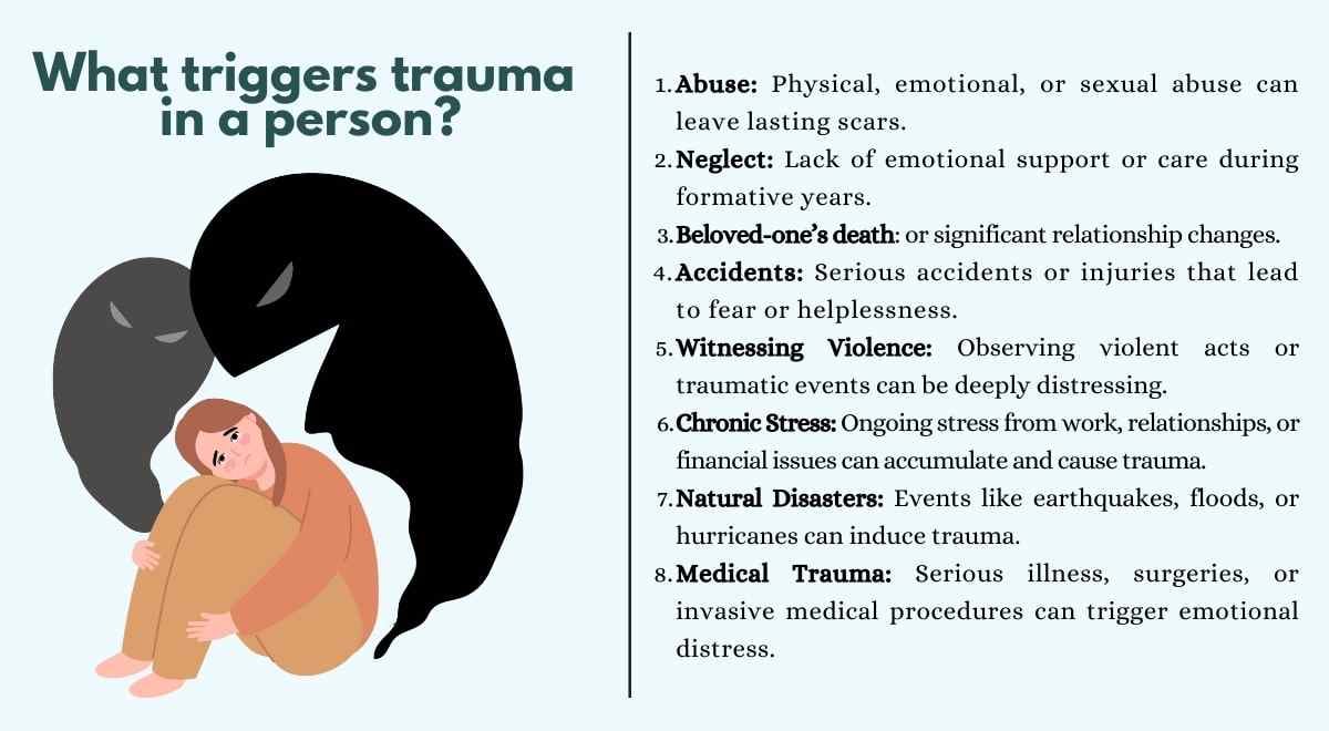 Illustration pointing what triggers trauma in a person