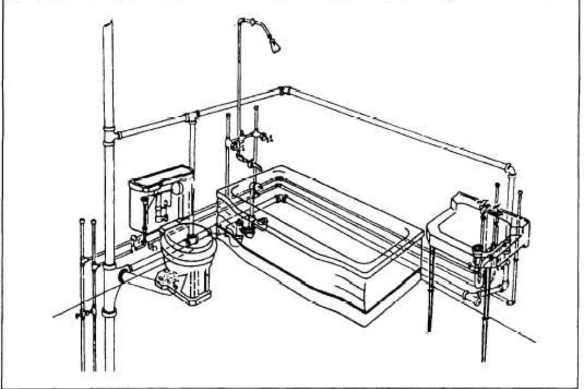 Plumbing system that connects the shower and tub