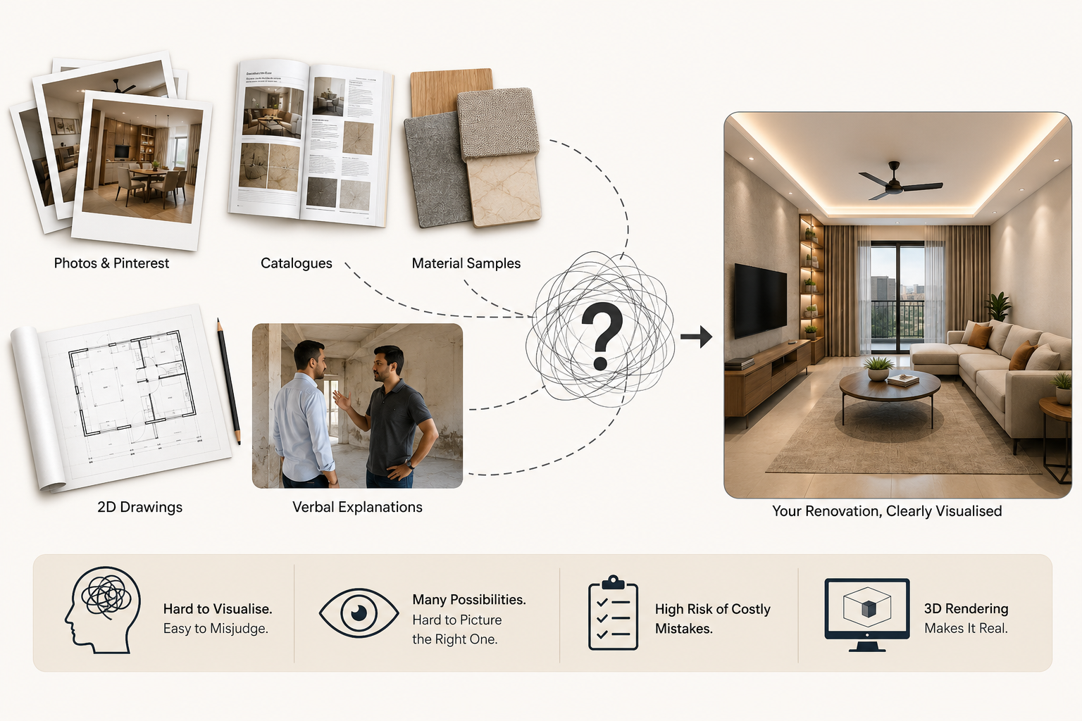 Why Renovation Ideas Are Hard to Imagine From Samples