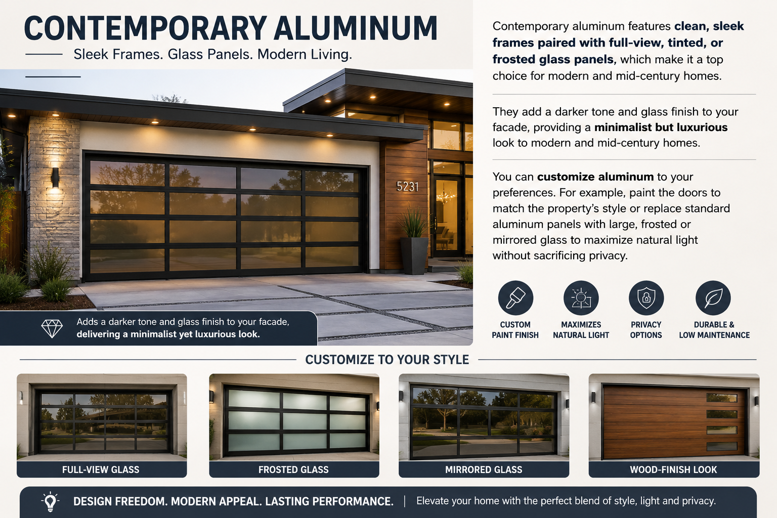 Contemporary aluminum garage doors