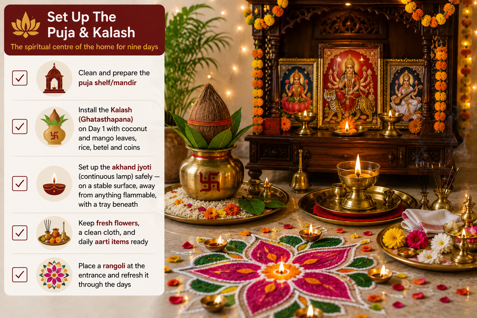 Navratri puja setup with Kalash, akhand jyoti, decorated mandir, rangoli, flowers and daily aarti essentials prepared in a clean Indian home shrine.