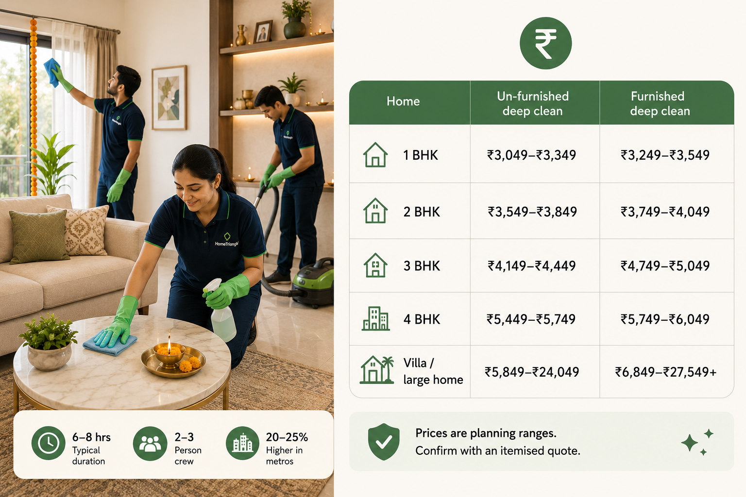 deep house cleaning cost in 2026