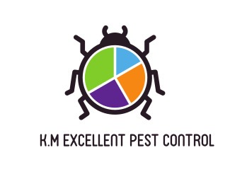 K.M Excellent Pest Control