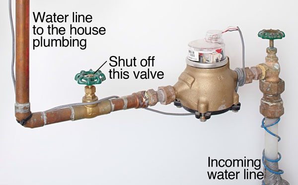 Plumbing Basics For Every Home HomeTriangle