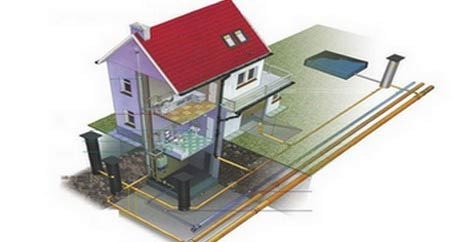 Simple Basics About Plumbing & Drainage - HomeTriangle