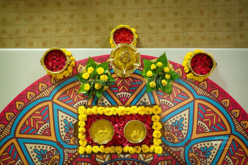 design