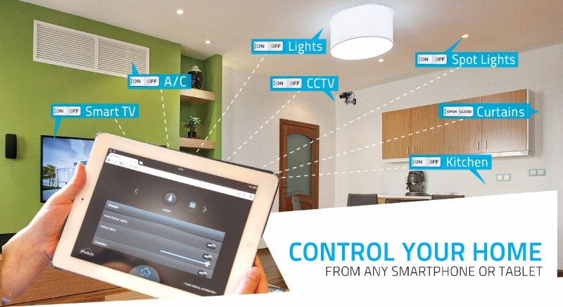 Understand the Need for Smart Home Technology