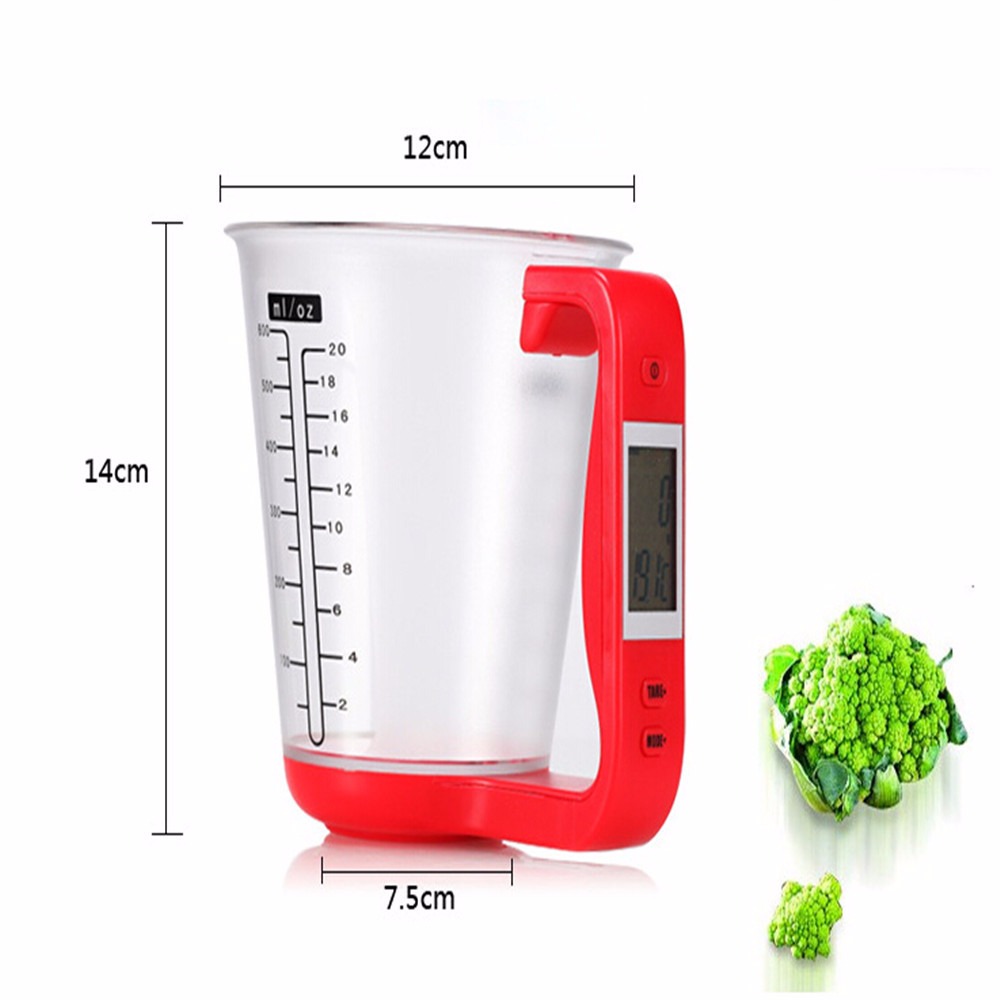 2016 Best New Kitchen Gadgets - HomeTriangle