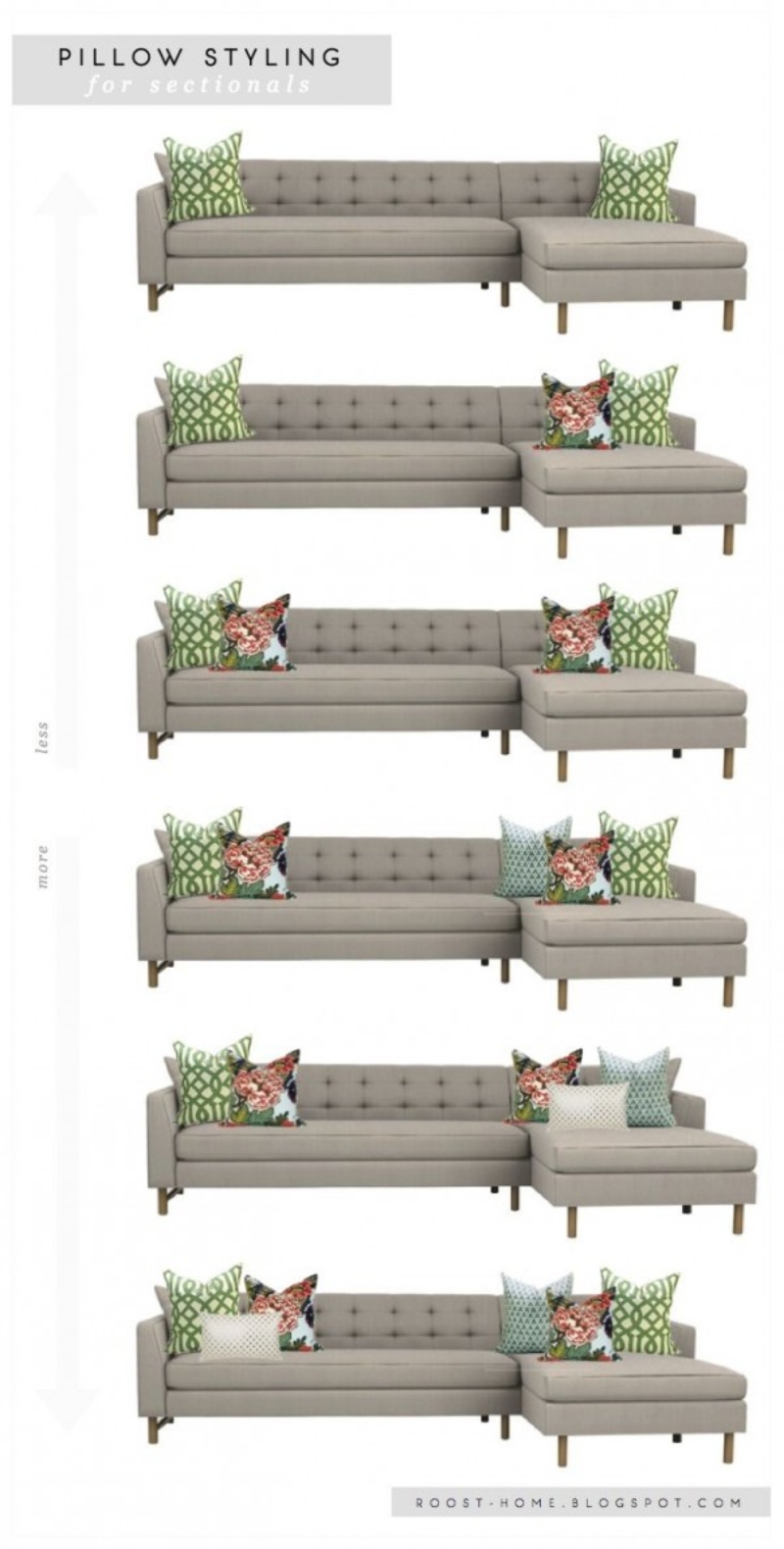 Styling Sectionals
