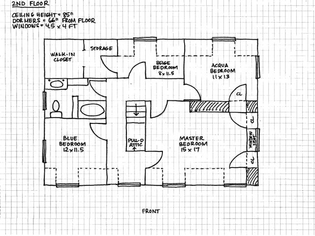 Home Building Blueprints: Your Guide to Creating a Dream Home