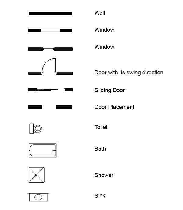 How To Read The Blueprint  Of Your Dream Home  HomeTriangle