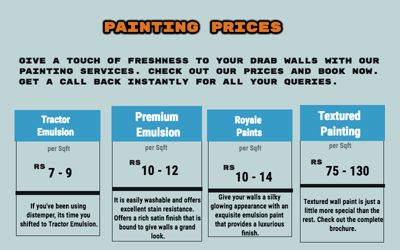 painting prices per square feet