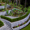 Design and Landscaping in Ahmedabad