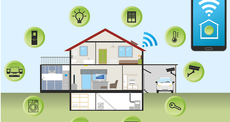 smart home gadgets