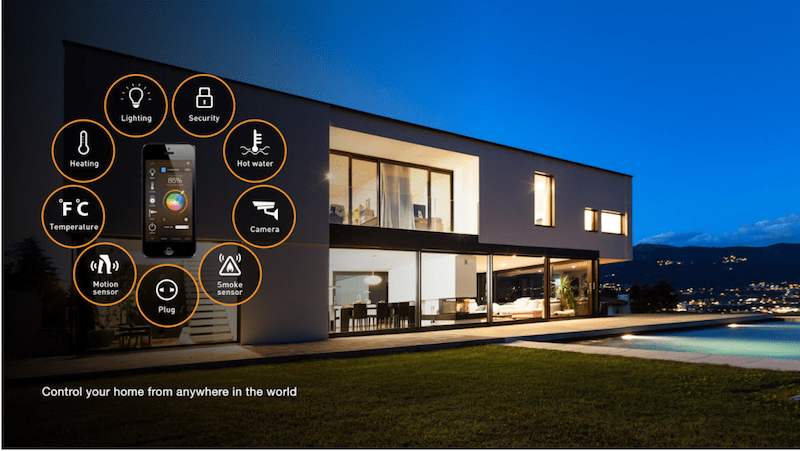 smart home appliances