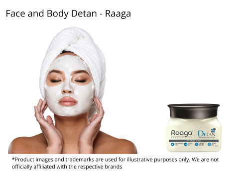 Raaga