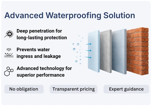 Waterproofing