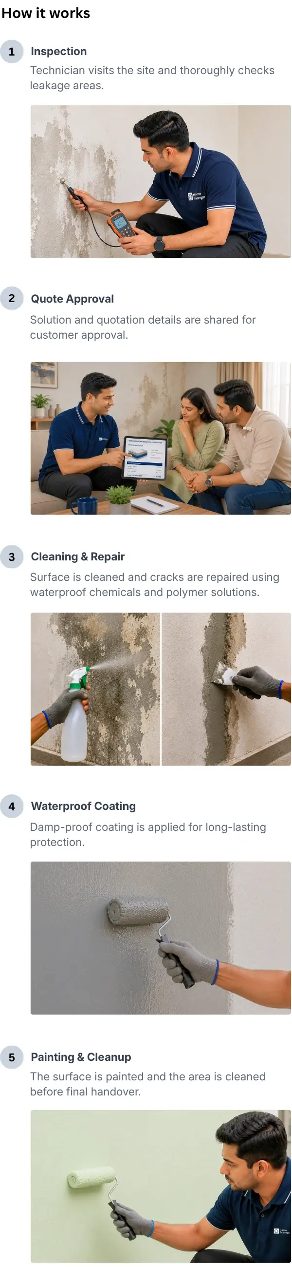 Waterproofing