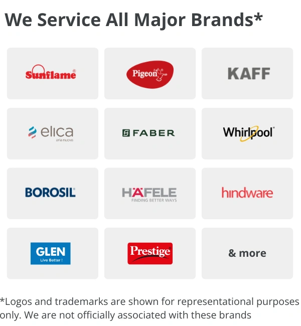Gas-Stove-brands
