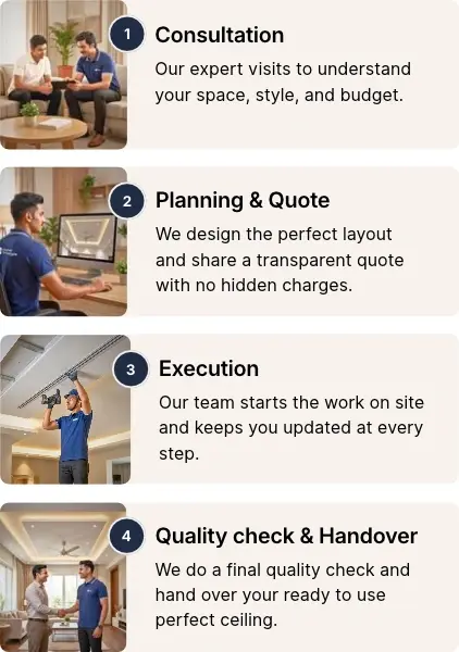 how-it-works