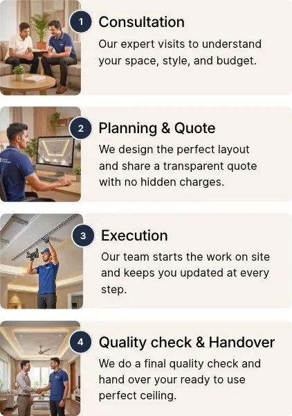 how-it-works
