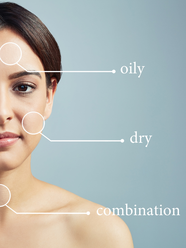 How to Build a Skincare Routine for Your Skin Type img