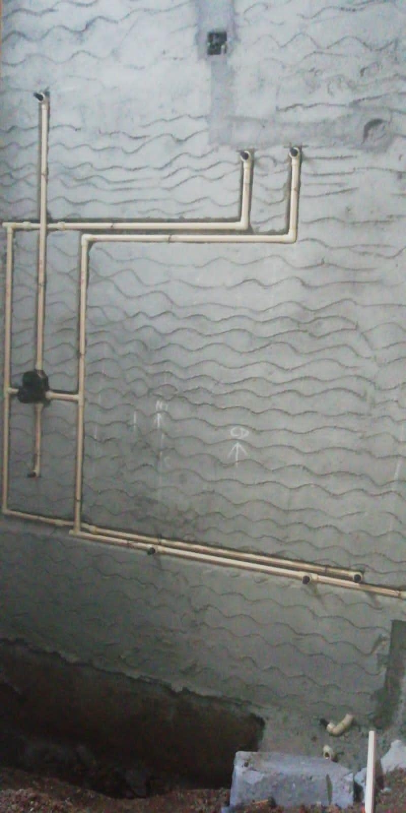 Project 2